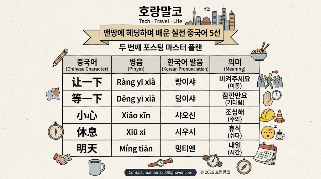 생존 중국어2